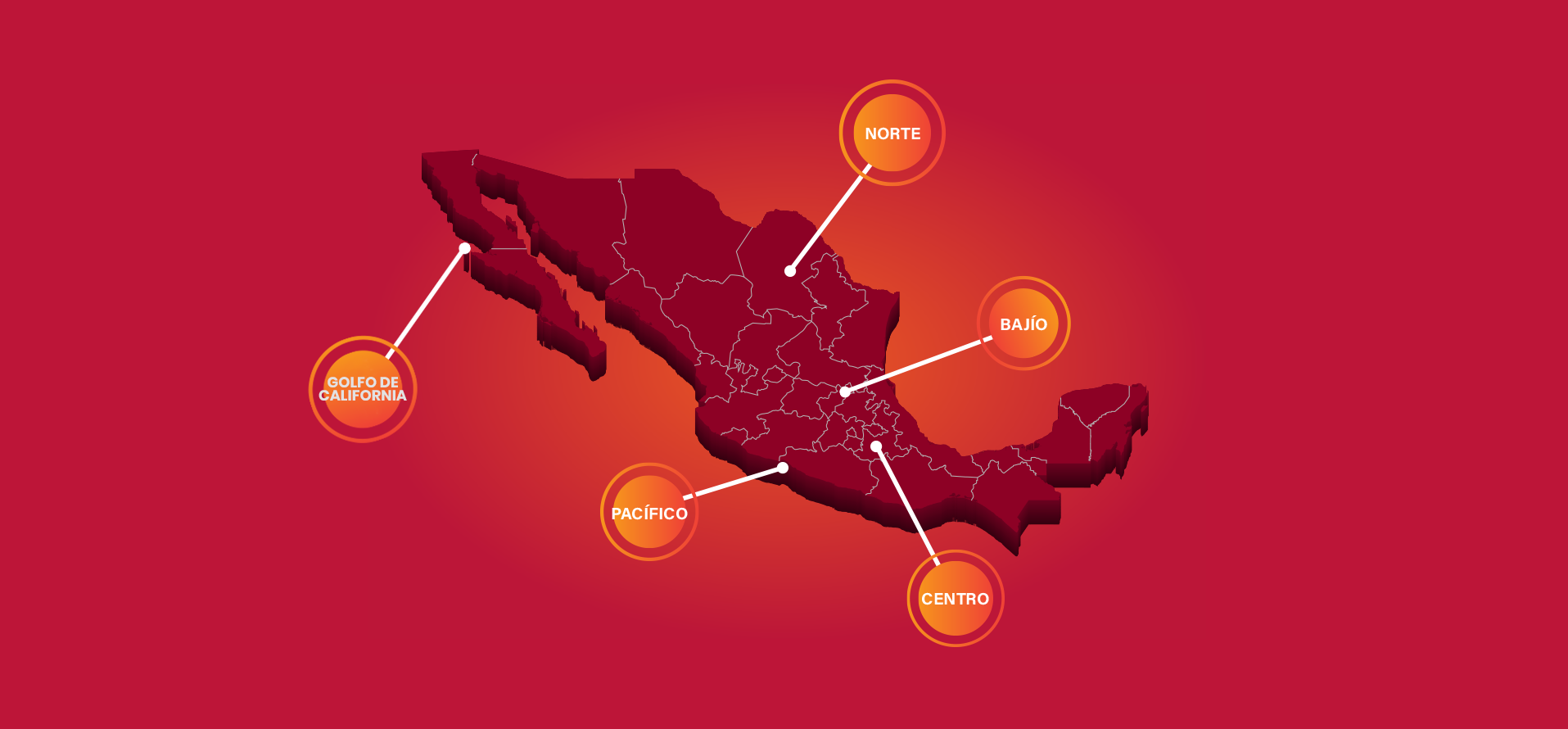 Mapa de rutas GRUM — República Mexicana